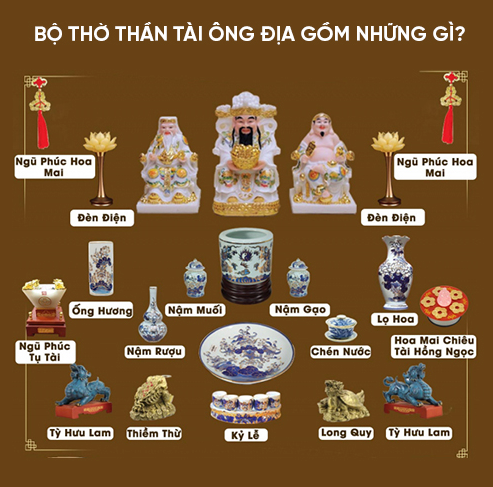 Cách Đặt Ông Địa và Thần Tài Theo Mệnh Gia Chủ.png
